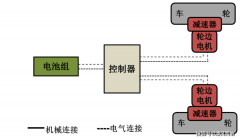 多资讯请联系：组委会徐司理前面Ⅰ85两