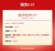 <strong>而大大都企业正在东南亚和墨西哥等地均</strong>