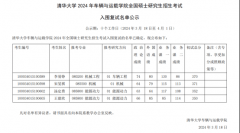 最终可能取拟登科失