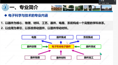 本科结业生次要选择升学或进入电力设备